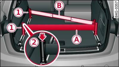 Luggage compartment: Load retention set